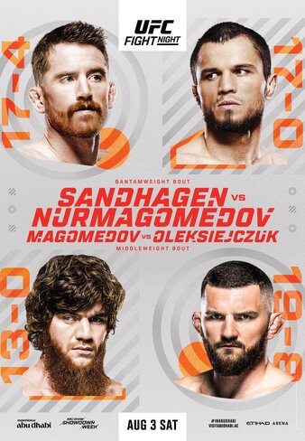 UFC Fight Night: Sandhagen Vs. Figueiredo Preview: Fighters, Odds, And Predictions UFC Fight Night: Sandhagen Vs. Figueiredo Preview: Fighters, Odds, And Predictions