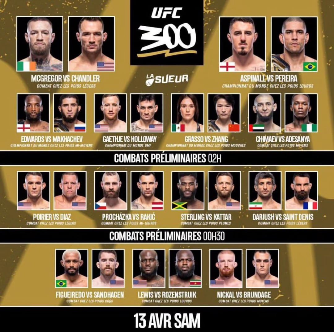 UFC Kansas City: Main Card Fight Predictions & Comprehensive Odds Breakdown UFC Kansas City: Main Card Fight Predictions & Comprehensive Odds Breakdown