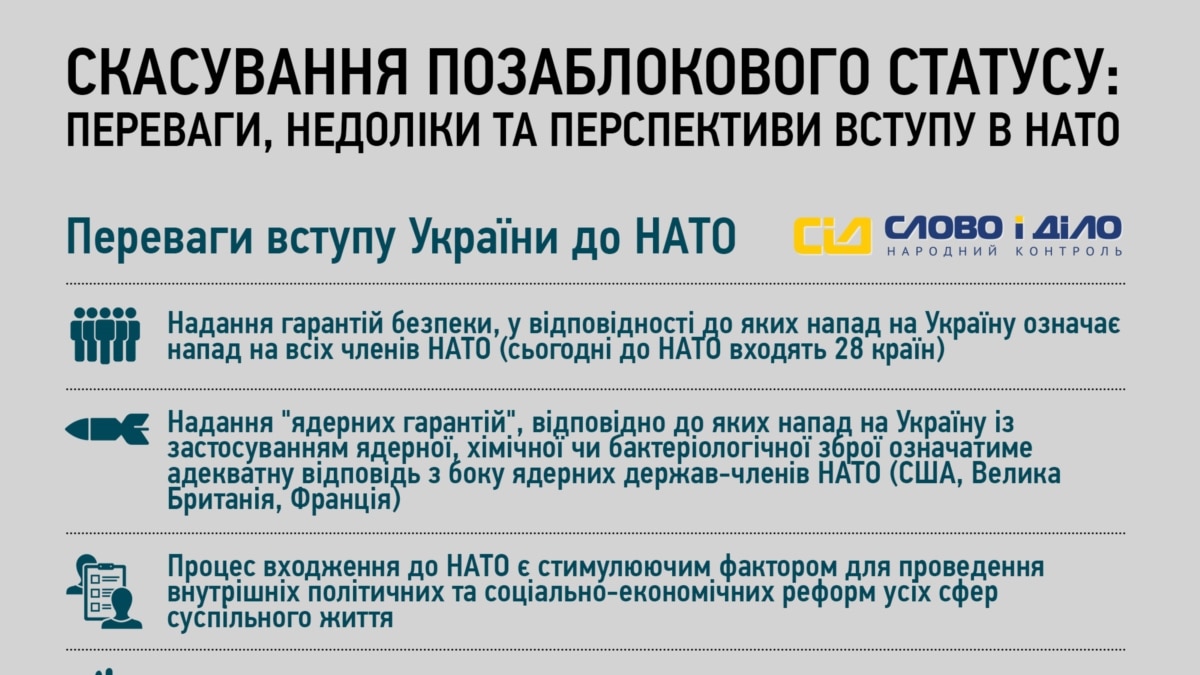 Україна-НАТО: Перспективи Членства Та Німецька Допомога Україна-НАТО: Перспективи Членства Та Німецька Допомога