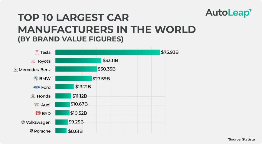 Ulsan's Hyundai 650: A Deep Dive Into The World's Largest Car Factory's Dock Ulsan's Hyundai 650: A Deep Dive Into The World's Largest Car Factory's Dock