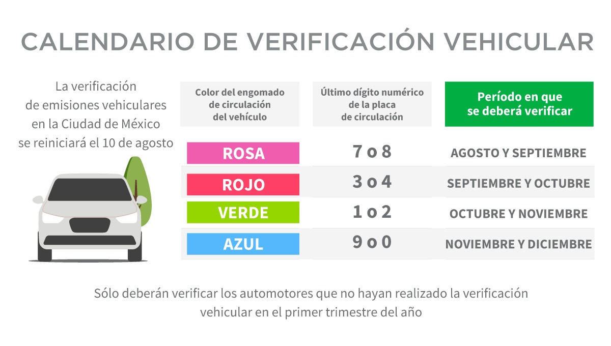 Última Oportunidad: Clases De Boxeo Edomex - ¡3 Días! Última Oportunidad: Clases De Boxeo Edomex - ¡3 Días!