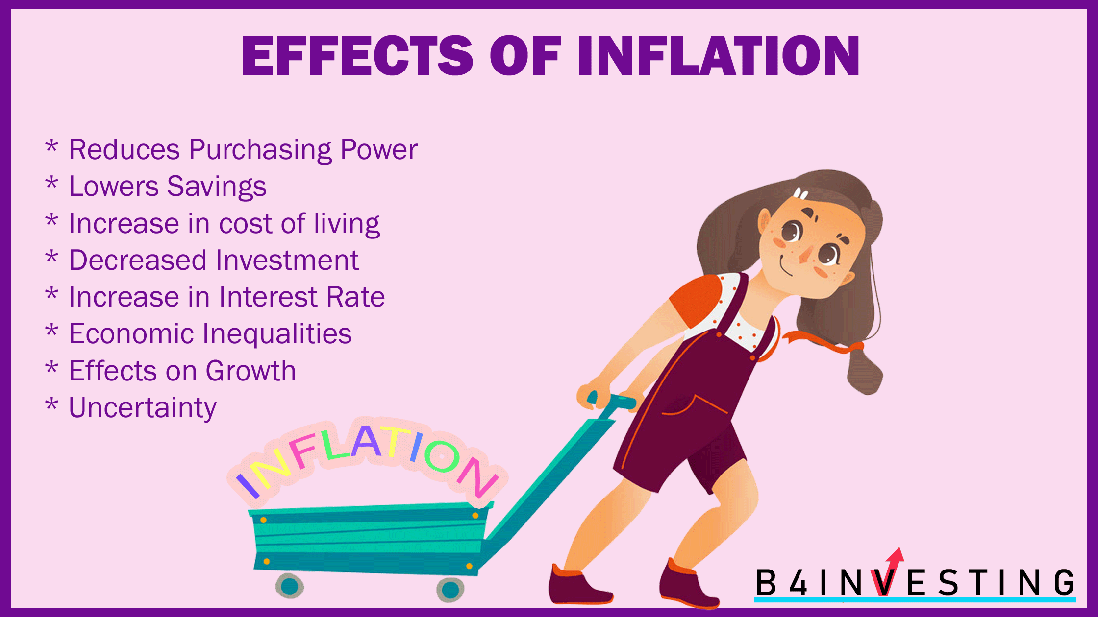 Uncertainty In The Economy: The Double Threat Of Inflation And Unemployment Uncertainty In The Economy: The Double Threat Of Inflation And Unemployment