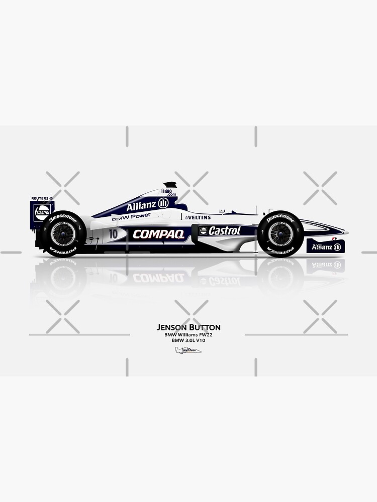 Understanding Jenson & The FW22 Extended Release Understanding Jenson & The FW22 Extended Release