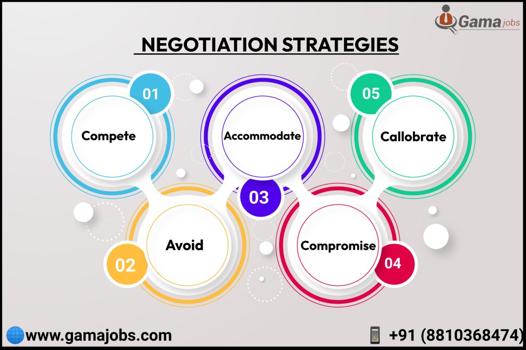 Understanding Jeremy Arndt's Negotiation Role In BVG Talks Understanding Jeremy Arndt's Negotiation Role In BVG Talks