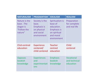 Understanding Nigerian Society: Pragmatism And The Kite Runner's Moral Conflicts Understanding Nigerian Society: Pragmatism And The Kite Runner's Moral Conflicts