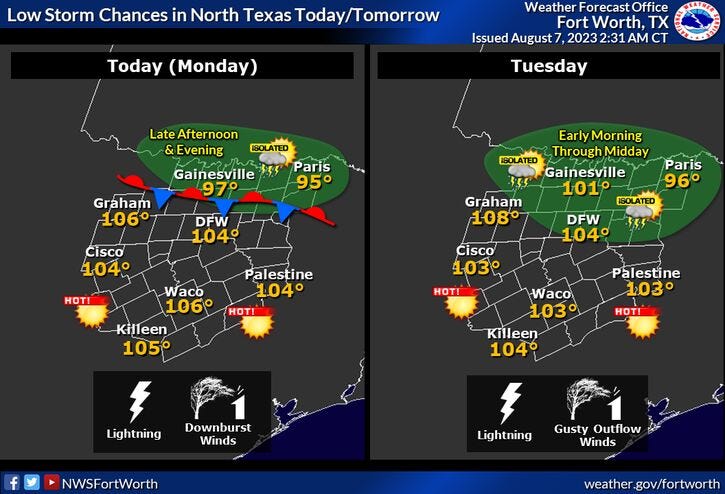 Understanding The Absence Of Excessive Heat Warnings In Weather Reports Understanding The Absence Of Excessive Heat Warnings In Weather Reports