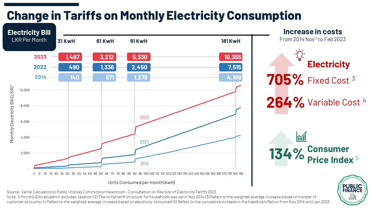 Understanding The Impact Of Tariff Fluctuations: A Global Perspective (FP Video) Understanding The Impact Of Tariff Fluctuations: A Global Perspective (FP Video)