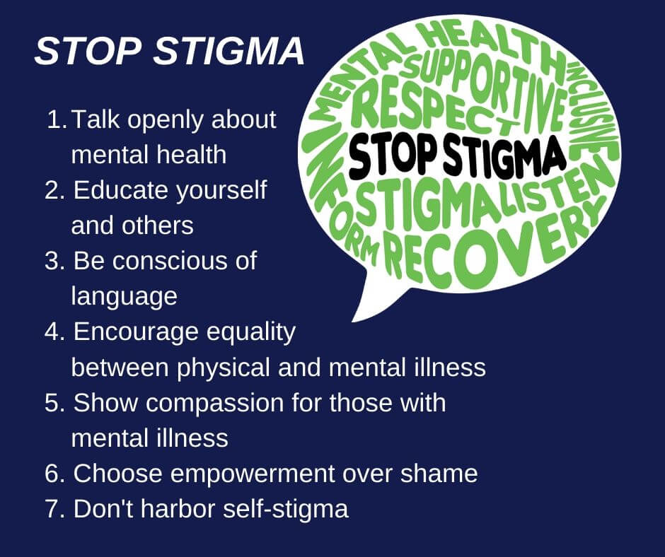 Understanding The Low Percentage Of Mental Health Claims: A Cost And Stigma Analysis Understanding The Low Percentage Of Mental Health Claims: A Cost And Stigma Analysis