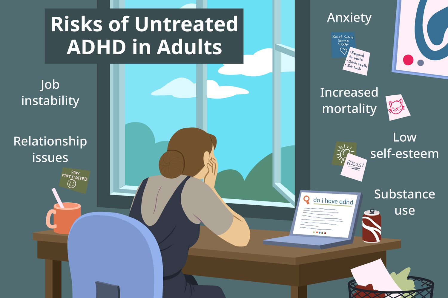 Understanding The Risks: Vehicle Safety Research And ADHD Understanding The Risks: Vehicle Safety Research And ADHD