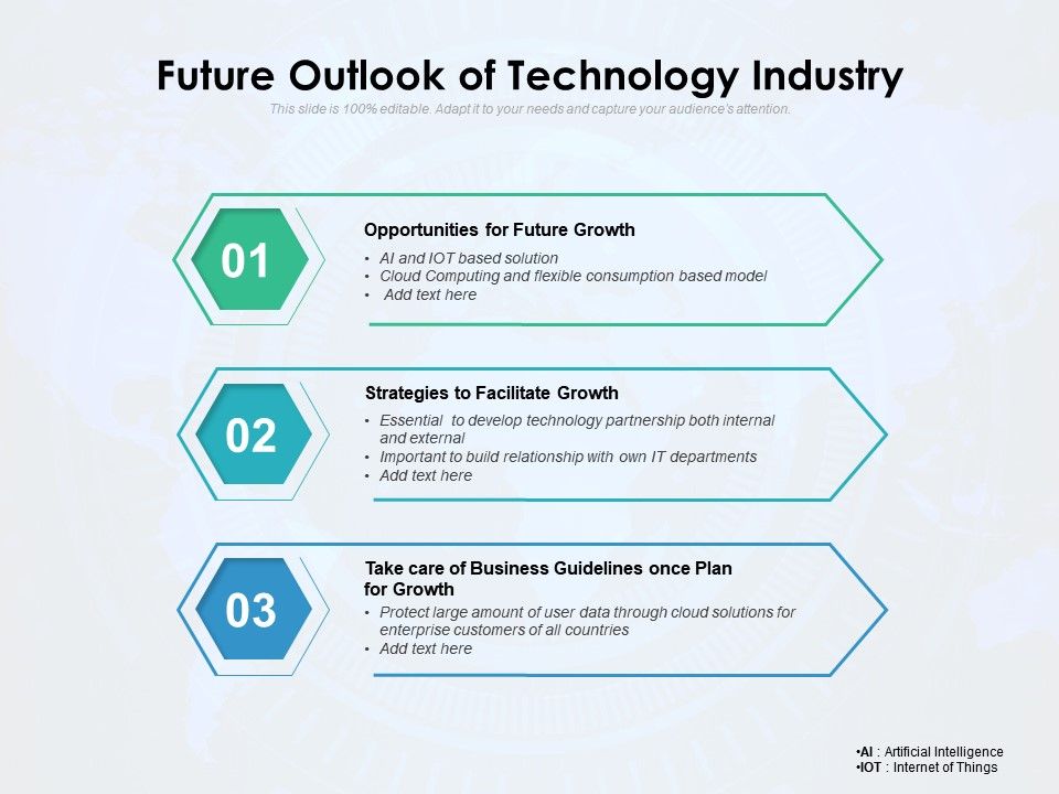 Understanding Uber's Double-Digit April Performance: Key Factors And Future Outlook Understanding Uber's Double-Digit April Performance: Key Factors And Future Outlook