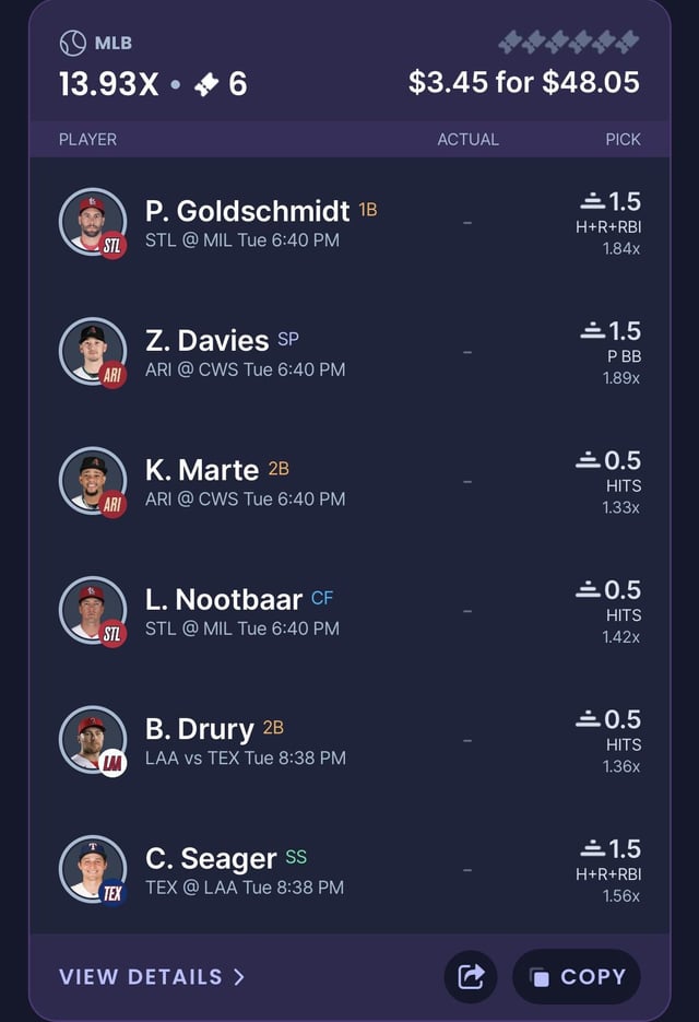 Unlocking Value: MLB DFS Sleeper Picks For May 8th Unlocking Value: MLB DFS Sleeper Picks For May 8th