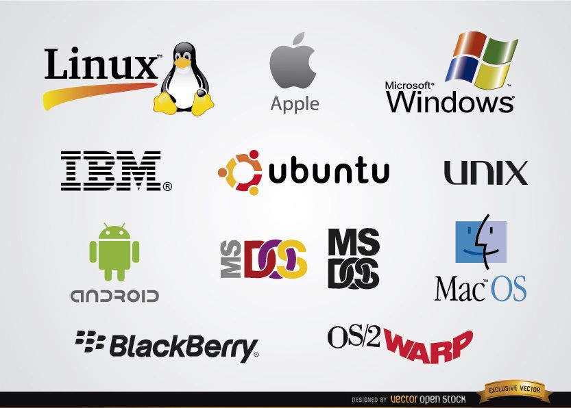 Upcoming Changes To Apple's Operating System Names