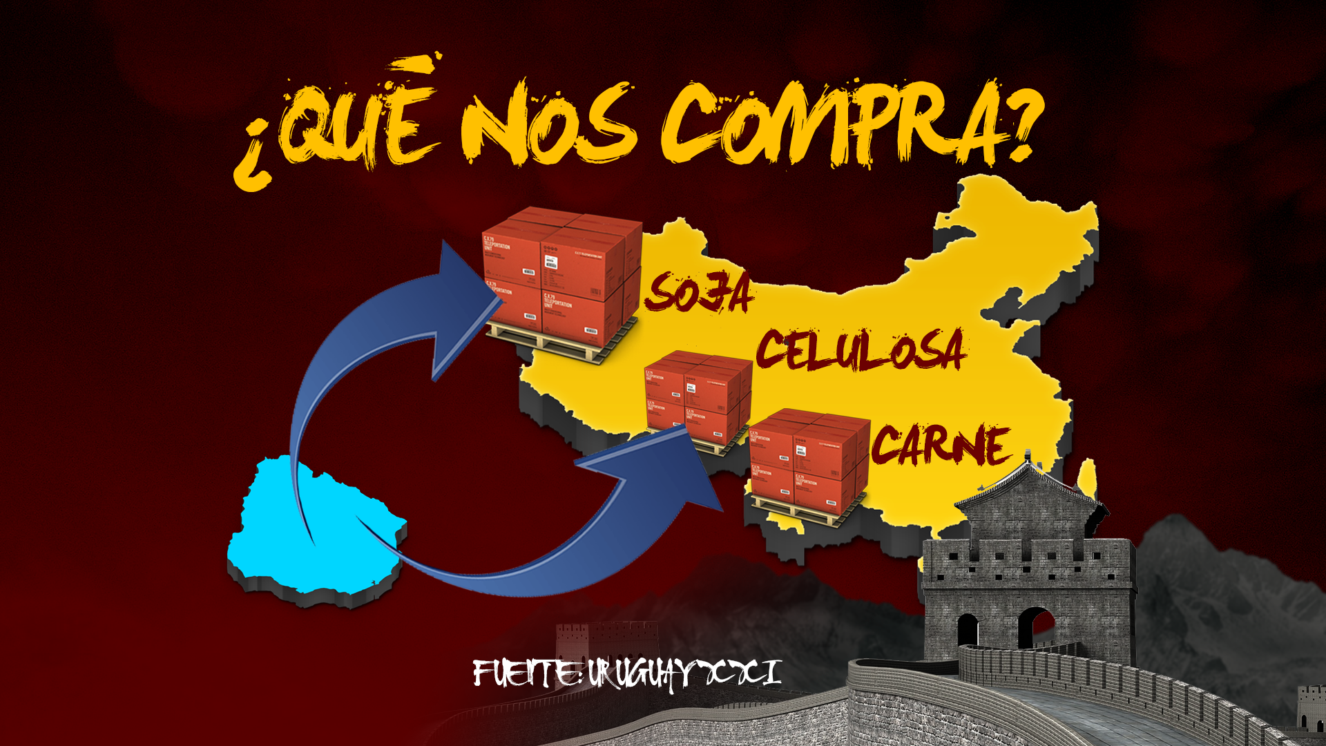 Uruguay Envía Peculiar Regalo A China Para Fortalecer Exportaciones De Carne Uruguay Envía Peculiar Regalo A China Para Fortalecer Exportaciones De Carne