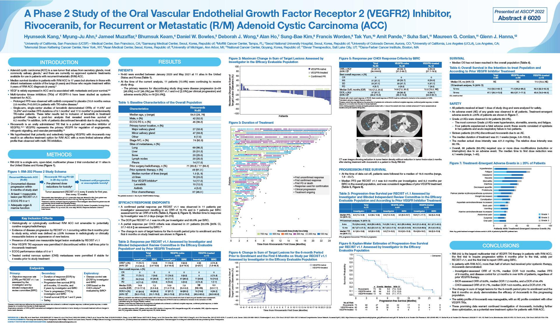Valerio Therapeutics S.A.: Update On 2024 Financial Statement Approval Valerio Therapeutics S.A.: Update On 2024 Financial Statement Approval