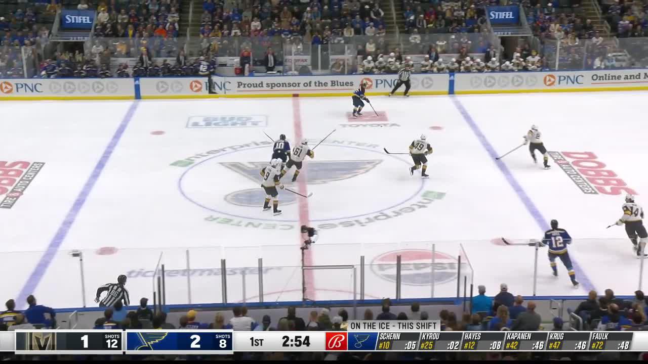 Vegas Golden Knights Defeat Blue Jackets 4-0 Behind Hill's 27 Saves Vegas Golden Knights Defeat Blue Jackets 4-0 Behind Hill's 27 Saves