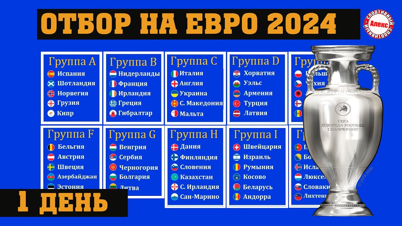 Все Матчи Арсенала И ПСЖ В Еврокубках: Результаты И Статистика Все Матчи Арсенала И ПСЖ В Еврокубках: Результаты И Статистика
