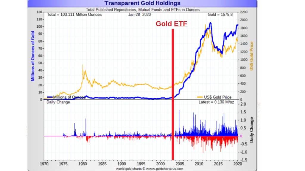 Wall Street's Bullish Prediction: This BlackRock ETF Could Soar 110% In 2025 Wall Street's Bullish Prediction: This BlackRock ETF Could Soar 110% In 2025