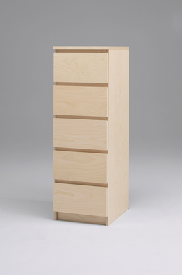 Walmart's Nationwide Recall: Unstable Dressers And Other Baby Products Walmart's Nationwide Recall: Unstable Dressers And Other Baby Products