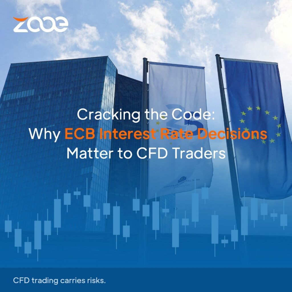Warning: Economists Advise Against Postponing ECB's Final Rate Decisions Warning: Economists Advise Against Postponing ECB's Final Rate Decisions