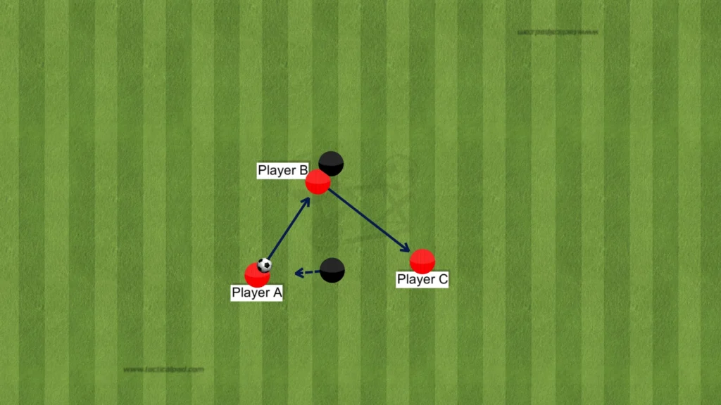 Was Liverpool Lucky To Beat PSG? Assessing Arne Slot's Tactical Approach And Alisson's Impact Was Liverpool Lucky To Beat PSG? Assessing Arne Slot's Tactical Approach And Alisson's Impact