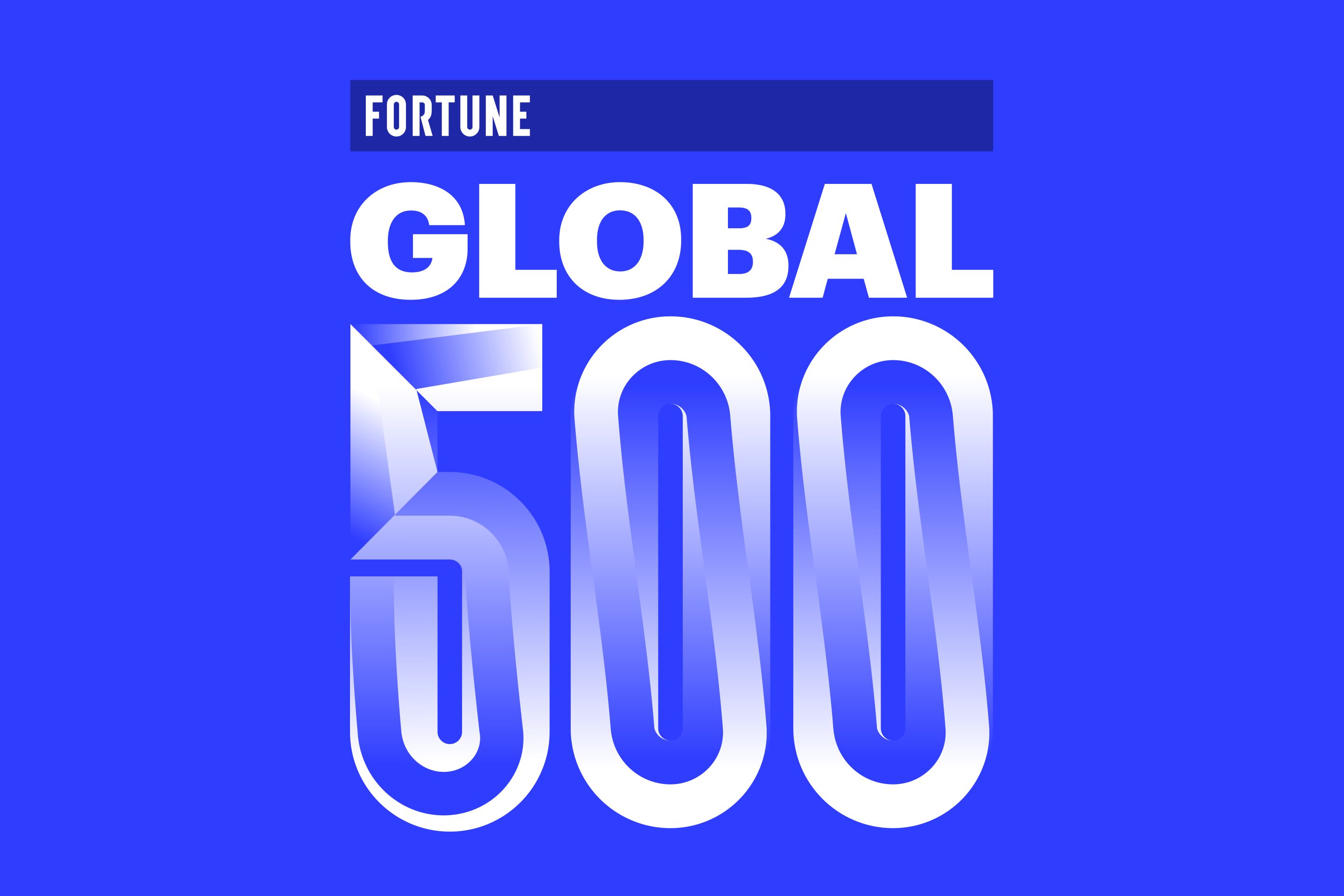 Washington DC Power List 2025: Top 500 Influencers Washington DC Power List 2025: Top 500 Influencers