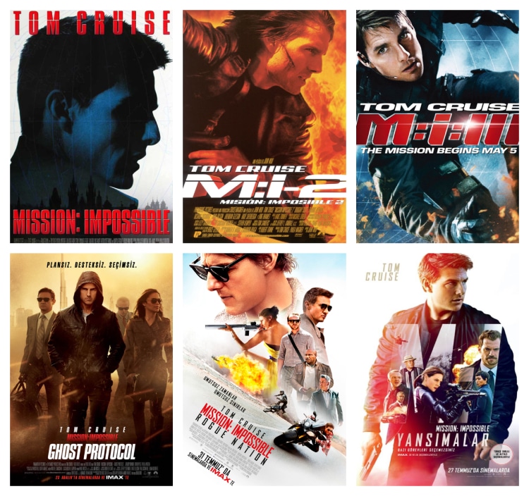 Watch The Mission: Impossible Saga: Where To Stream Every Movie Watch The Mission: Impossible Saga: Where To Stream Every Movie