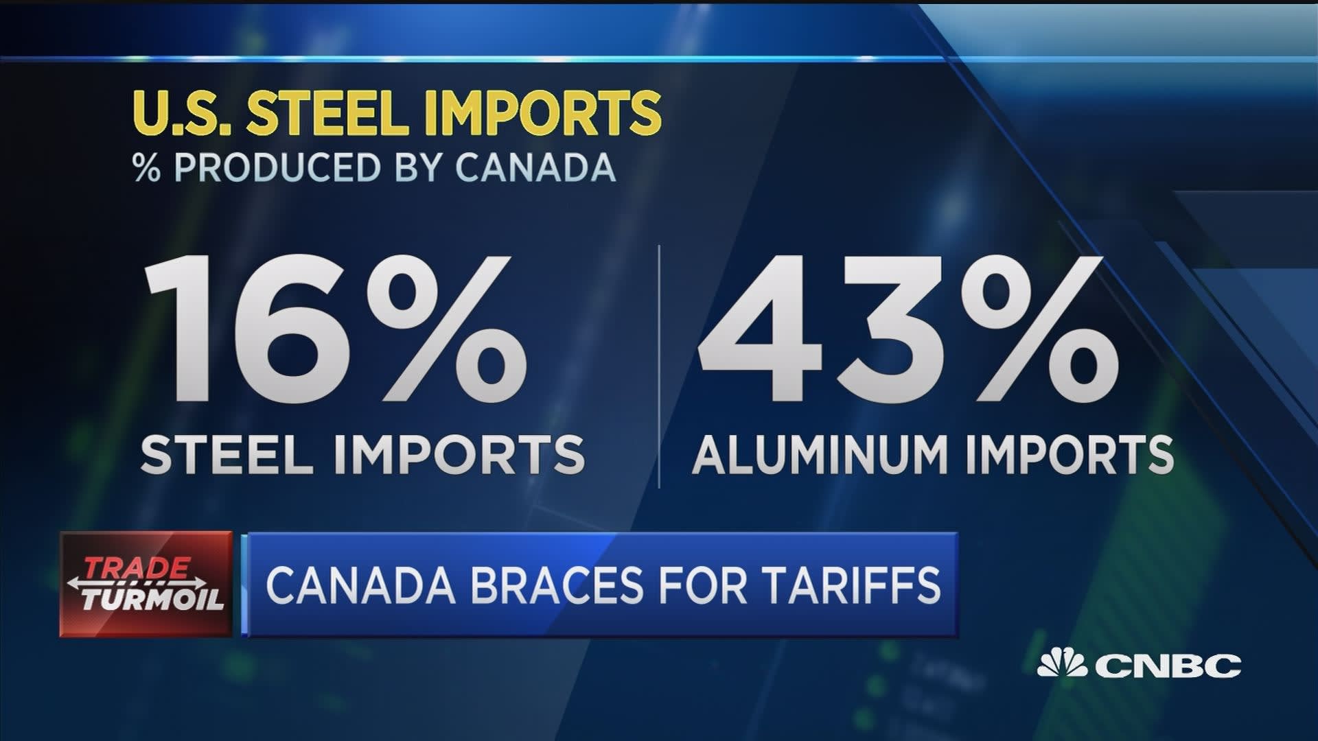 Wayne Gretzky, Trump Tariffs, And The Canadian Statehood Question Wayne Gretzky, Trump Tariffs, And The Canadian Statehood Question