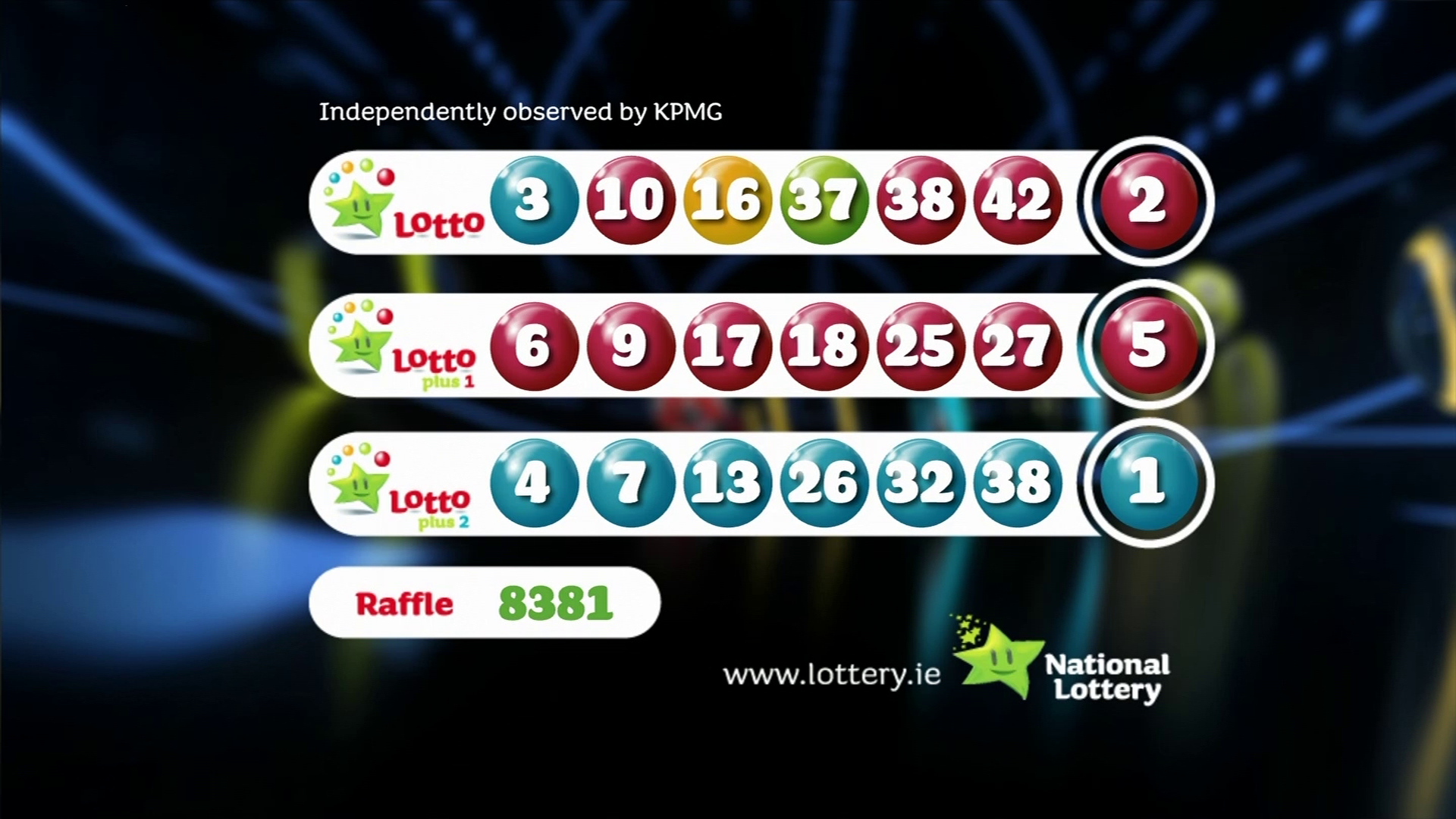 Wednesday Lotto Draw Results: April 9th Wednesday Lotto Draw Results: April 9th