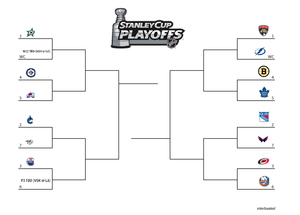 Western Conference Wild Card Battle: NHL Playoff Standings Update Western Conference Wild Card Battle: NHL Playoff Standings Update