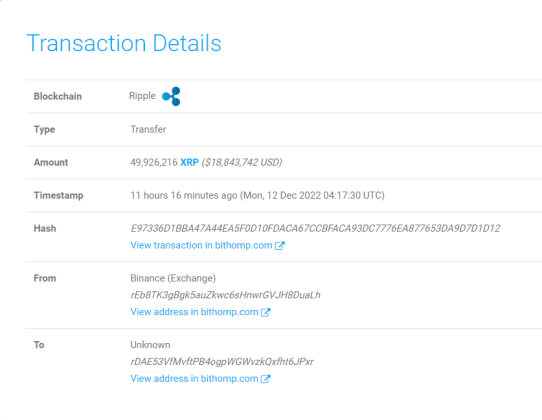 Whale Alert: 20 Million XRP Purchased – A Bullish Signal? Whale Alert: 20 Million XRP Purchased – A Bullish Signal?
