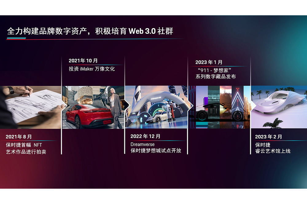 Why Are BMW And Porsche Struggling In China? A Market Analysis Why Are BMW And Porsche Struggling In China? A Market Analysis