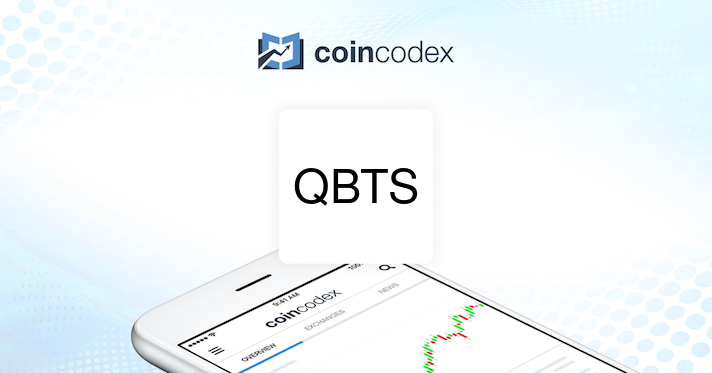 Why Did D-Wave Quantum (QBTS) Stock Fall On Monday? A Detailed Look Why Did D-Wave Quantum (QBTS) Stock Fall On Monday? A Detailed Look