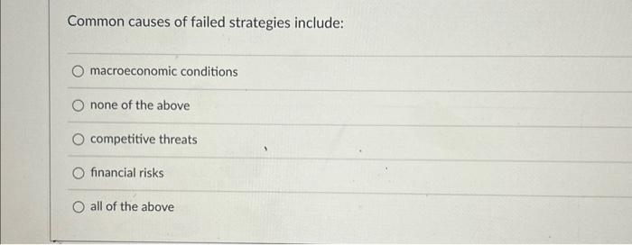 Why Do Food Businesses Fail? Analyzing Common Causes And Solutions Why Do Food Businesses Fail? Analyzing Common Causes And Solutions