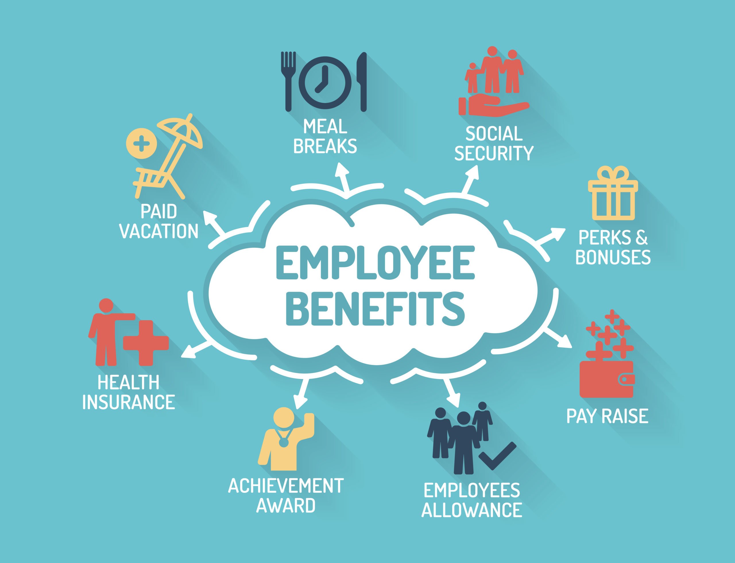 Why Middle Managers Are Essential: Benefits For Companies And Employees Why Middle Managers Are Essential: Benefits For Companies And Employees