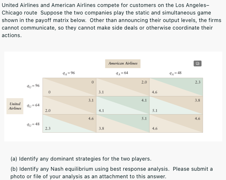 Why United And American Airlines Compete Fiercely At Chicago O'Hare Why United And American Airlines Compete Fiercely At Chicago O'Hare
