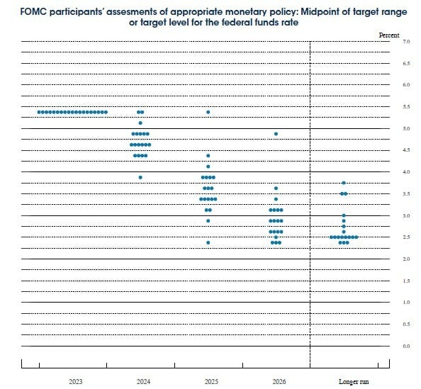 Will The Fed Hold Rates? Analyzing The Pressure On Monetary Policy Will The Fed Hold Rates? Analyzing The Pressure On Monetary Policy
