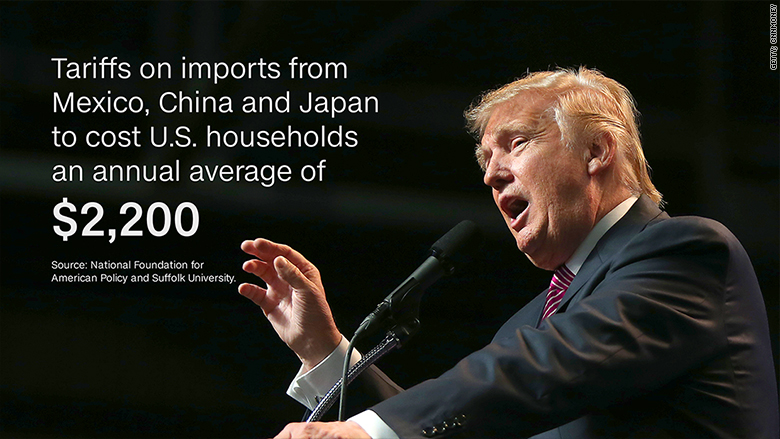 Will Trump's 100% Tariff On Foreign Movies Impact The US Box Office? Will Trump's 100% Tariff On Foreign Movies Impact The US Box Office?