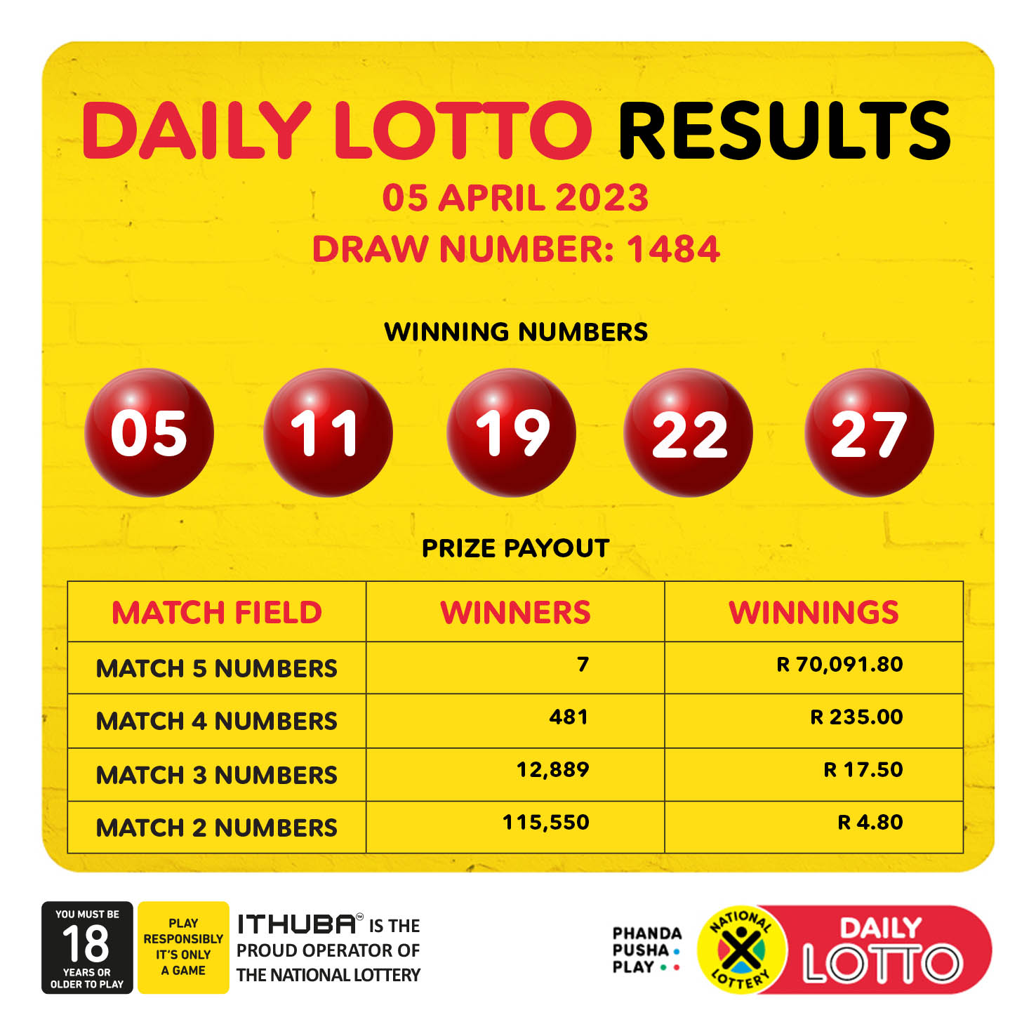 Winning Numbers: Lotto, Lotto Plus 1 And Lotto Plus 2 Draws Winning Numbers: Lotto, Lotto Plus 1 And Lotto Plus 2 Draws