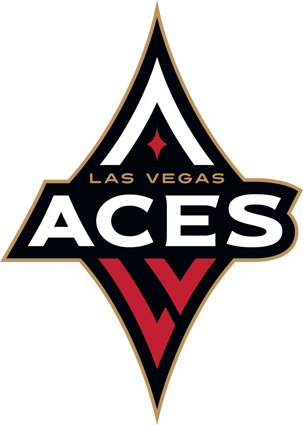 WNBA Preseason Game: Aces Vs. Wings At Notre Dame WNBA Preseason Game: Aces Vs. Wings At Notre Dame