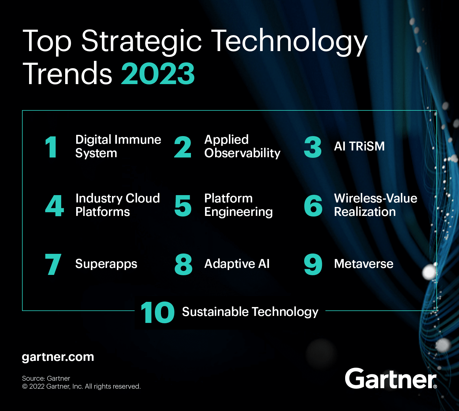 XR Platforms: The Emerging AI-Powered Battleground And Market Opportunity XR Platforms: The Emerging AI-Powered Battleground And Market Opportunity