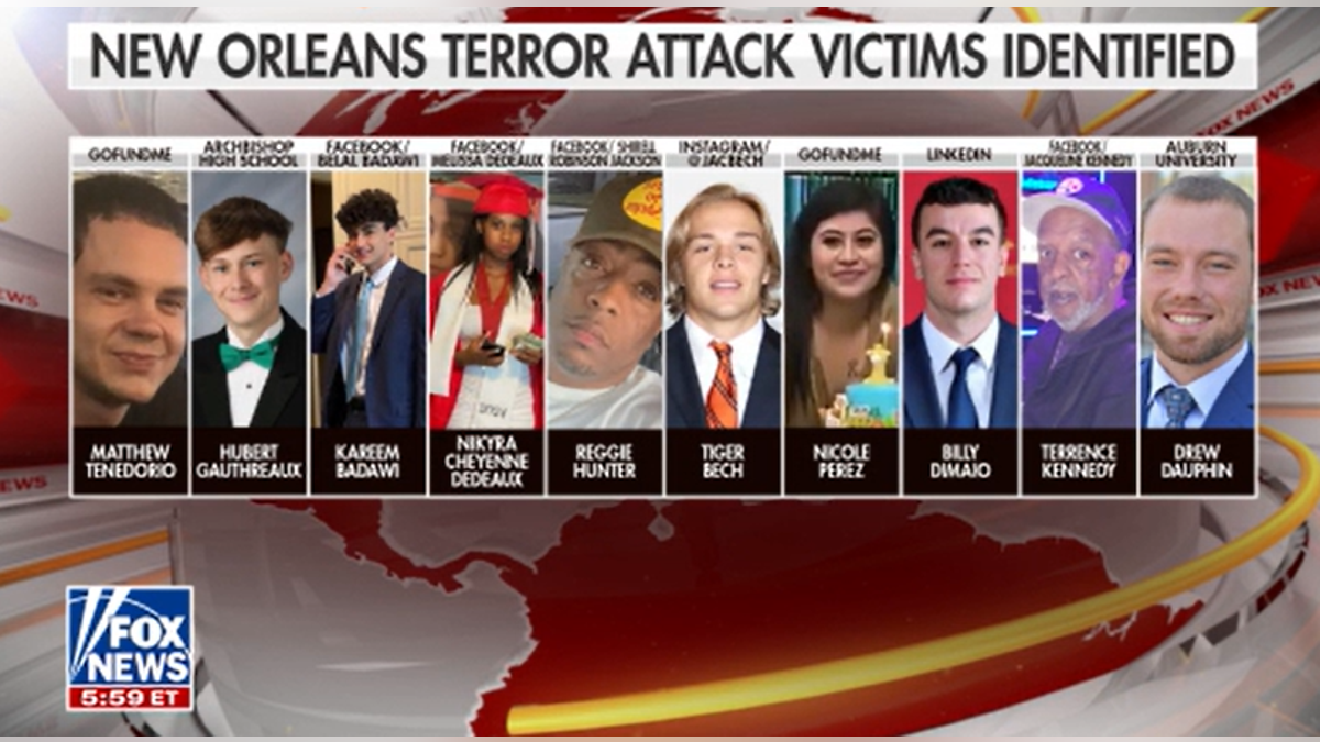 Yaron And Sara Confirmed As Victims In Washington DC Terror Attack Yaron And Sara Confirmed As Victims In Washington DC Terror Attack