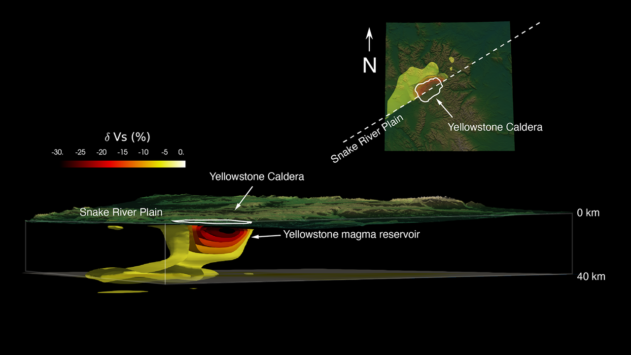 Yellowstone Magma Reservoir: Unraveling Future Volcanic Activity Yellowstone Magma Reservoir: Unraveling Future Volcanic Activity