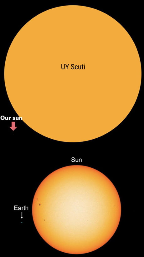 Young Thug's UY Scuti Album: What We Know About The Release Date Young Thug's UY Scuti Album: What We Know About The Release Date