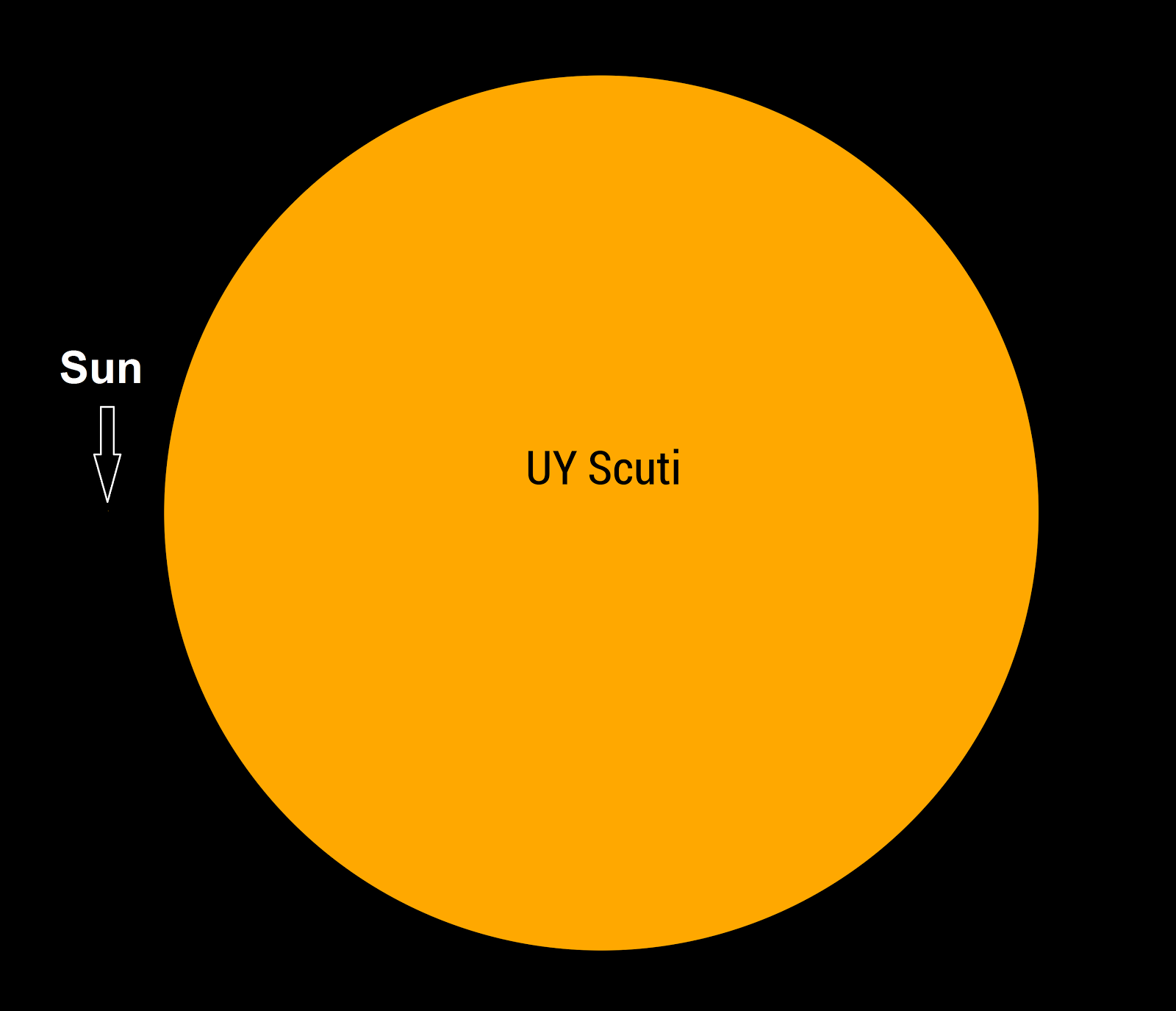 Young Thug's UY Scuti Album: What We Know About The Release Young Thug's UY Scuti Album: What We Know About The Release