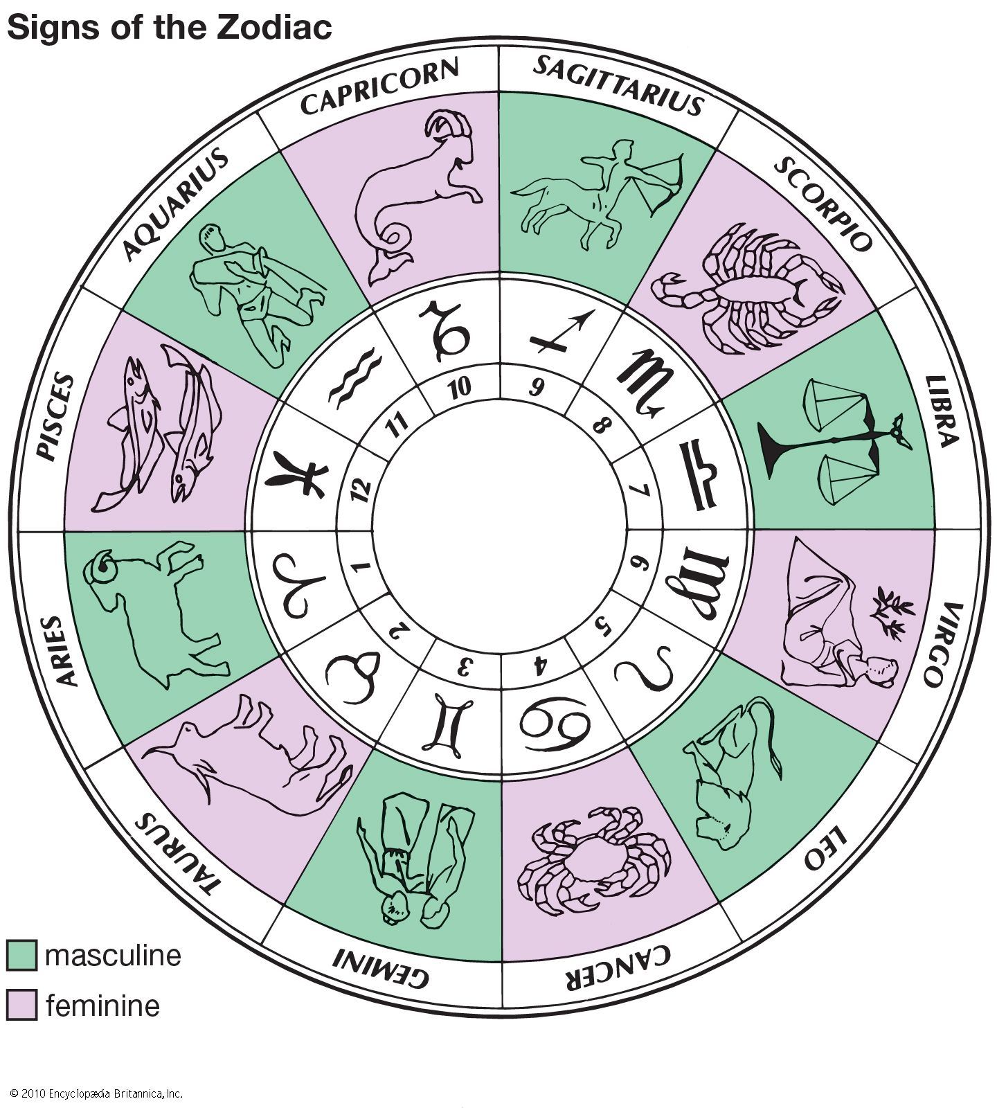 Your Daily Horoscope: April 17, 2025 Astrological Forecast Your Daily Horoscope: April 17, 2025 Astrological Forecast