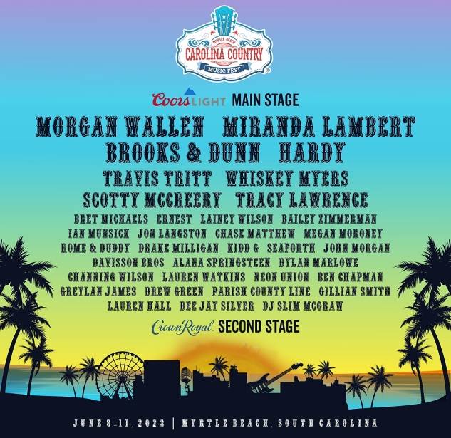 Your Spring 2025 Country Music Festival Guide: Top Picks & Essential Info