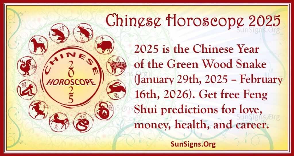 Zodiac Horoscope Predictions: March 20, 2025 (5 Powerful Signs) Zodiac Horoscope Predictions: March 20, 2025 (5 Powerful Signs)